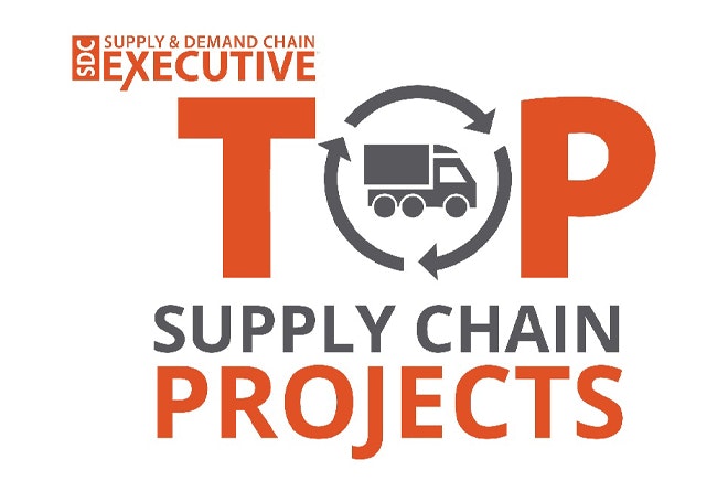 John Galt Solutions - Supply Chain Management Software